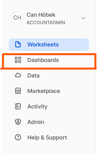 Dashboard position on Snowsight