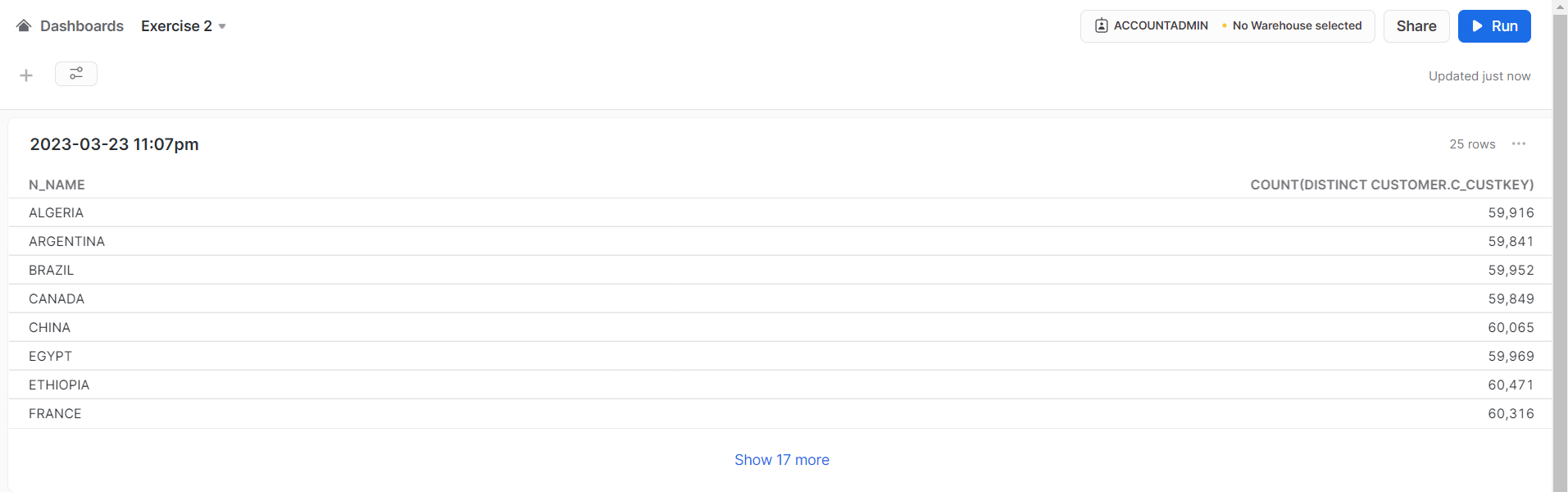 customers per nation dashboard