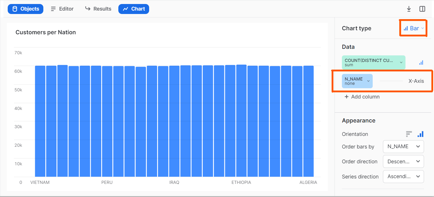 chart editing